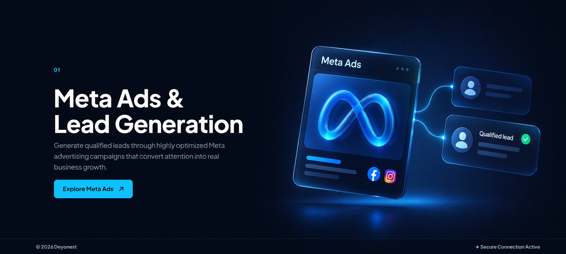 Blue glass Meta advertising card connected to two qualified-lead cards.